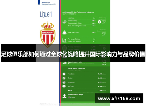 足球俱乐部如何通过全球化战略提升国际影响力与品牌价值